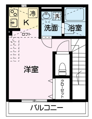 ウエストハイム一ノ割