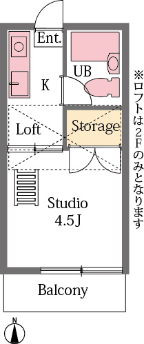 ※2Fのみロフト付き