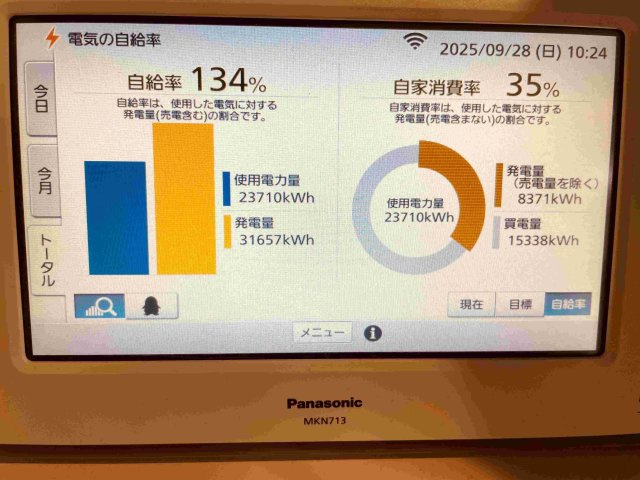 野田市つつみ野1丁目　中古戸建の発電・温水設備|太陽光リモコンパネル