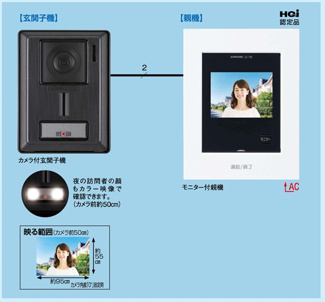 【セキュリティ】 | レトロ館 | リニューアル中のためイメージとなります。