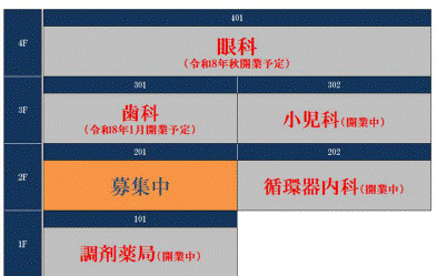 堺市北区百舌鳥梅北町　貸店舗[物件番号：796158] のその他