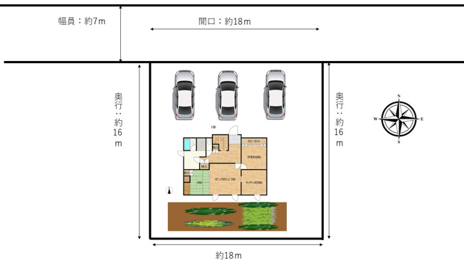 【区画図】 | 網走市北３条東１丁目７－３　中古売家 | 【区画図】駐車の際に参考にして下さい。車庫を解体、庭木を壊すことで3台まで駐車可能になりました。