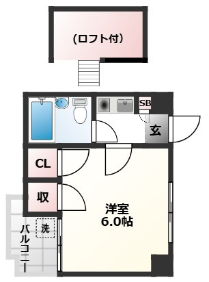 ルミナス町屋の間取り