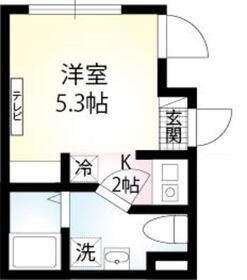 Alta　Classeの間取り|間取りです。