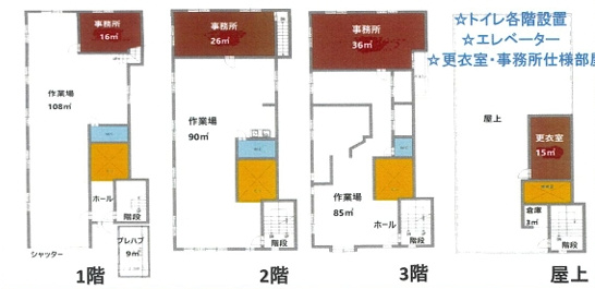 大阪市岸田堂西２丁目　貸倉庫の間取り