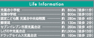 【周辺】 | 市原市光風台３丁目第１期