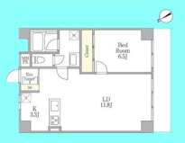 目黒パークスクエアの画像