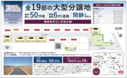 【仲介手数料無料】船橋市馬込町　建築条件なし売地の画像