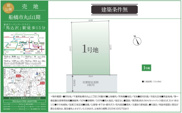 【仲介手数料無料】船橋市丸山　建築条件なし売地の画像