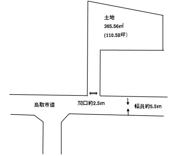 【土地図】 | 接道図