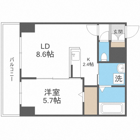 レゾ札幌