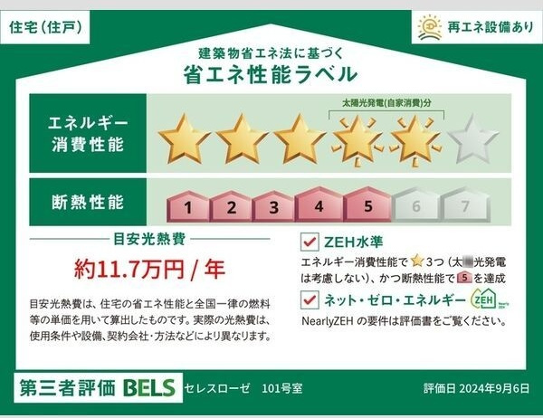 セレスローゼの省エネ性能ラベル