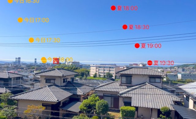 下原２丁目戸建ての展望