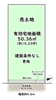 【土地図】 | 右京区太秦門田町　建築条件なし | 《建築条件なし土地》