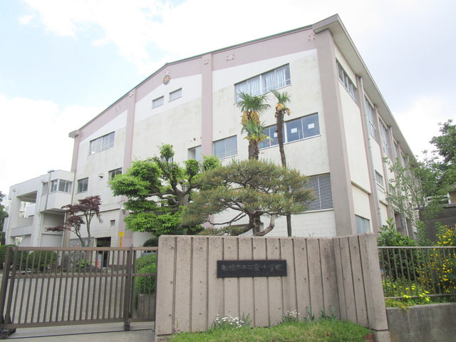 Ｒｅｎａｒｄ　ルナールのその他|船橋市立二宮小学校
