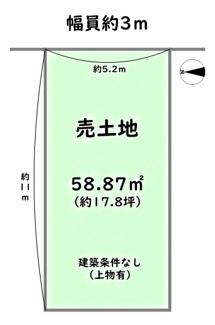 【土地図】 | 右京区花園扇野町