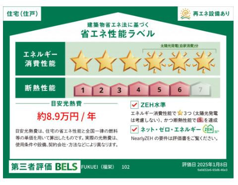 ＦＵＫＵＥＩの省エネ性能ラベル|弊社ホームページに写真がたくさんあります♪