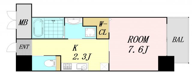 Lazo福島の間取り