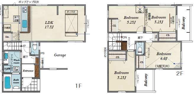 徒歩圏内に買い物施設が点在する利便性の高い住環境の間取り|3LDK