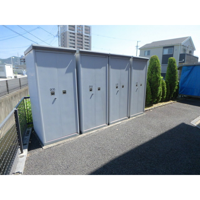 Granfortのその他