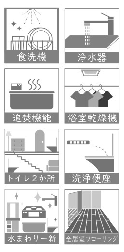 ★仲介手数料無料★横浜市泉区白百合3丁目　再生中古戸建|仲介手数料無料！お問合せ下さい/080-7058-7312 
