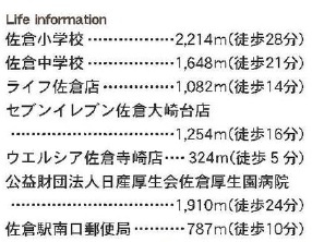 【周辺】 | 佐倉市表町１丁目