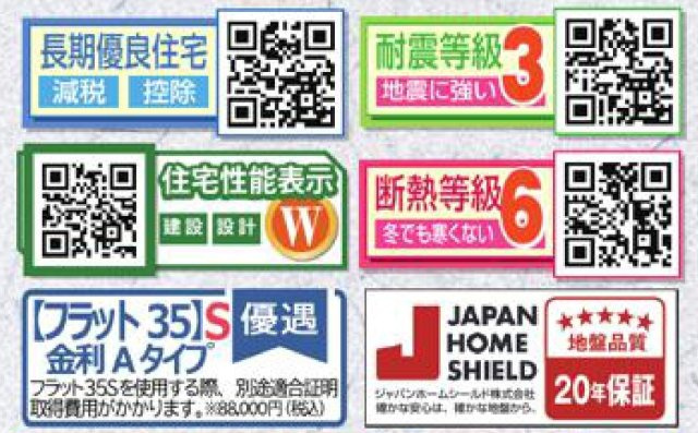 柏市酒井根２丁目新築戸建【酒井根小学校：7分】の構造・工法・仕様|各種税制優遇ある長期優良住宅認定物件・断熱等級6取得♪