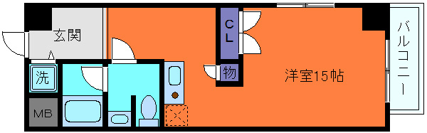 ＳＵＮ ＭＡＬＬ ＫＯＨ