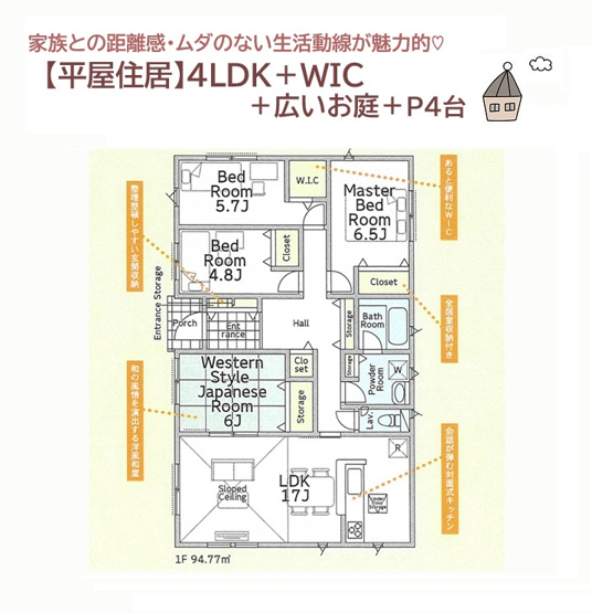 【間取り】 | 家族の距離感・ムダのない生活動線が魅力的な4LDK平屋住居◎
上下階（階段）の移動なく、２階建てよりもランニングコストが削減できるメリットがございます♪