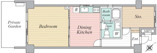 ☆角部屋2DKタイプの間取りです☆