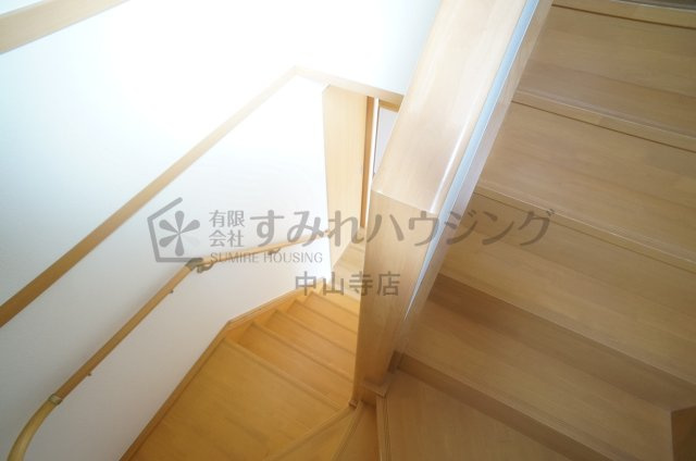 大塚様戸建貸家Ⅱの内装