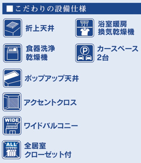 【構造・工法・仕様】 | 【仲介手数料無料！！】八王子市上柚木　新築戸建て（全2棟）1号棟　5280万円