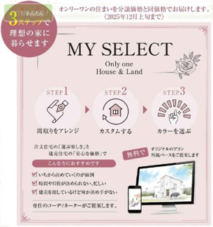 【その他】 | 当社で現地販売会開催中　 大手建売メーカー建築条件付き　西志津　