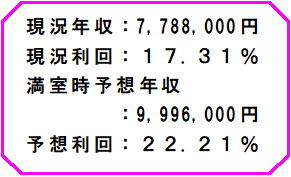 【その他】 | 　☆ スリーナイン ☆