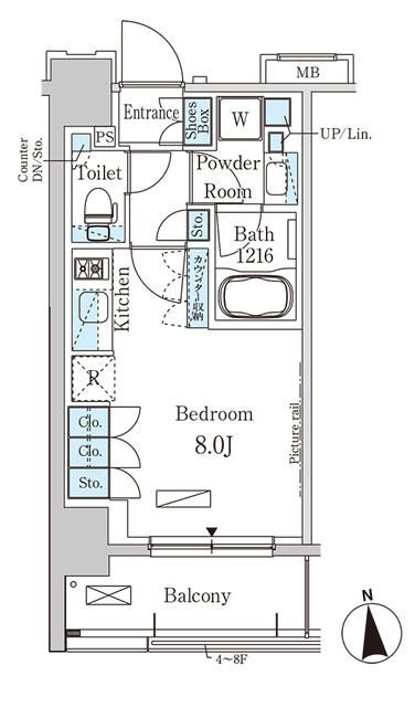 パークアクシス大森