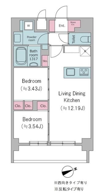 ドゥーエ西馬込Ⅱ