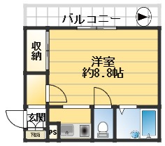 NCグリーンハイツの間取り