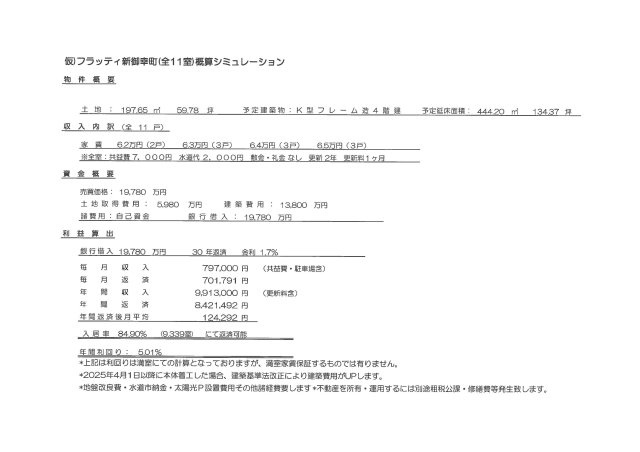 フラッティ新御幸町（全11室）のその他