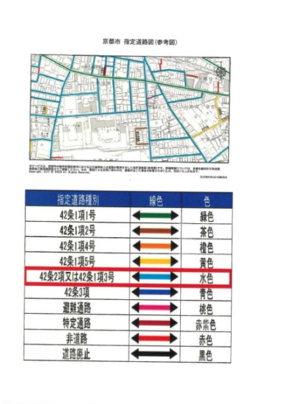 仮）フラッティ太秦のその他