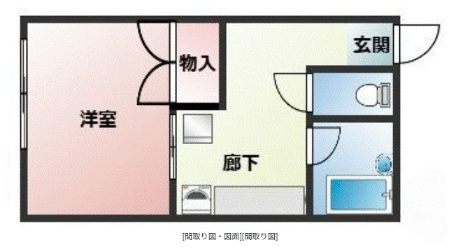 コーポ薫【キャッシュバック対象】の間取り