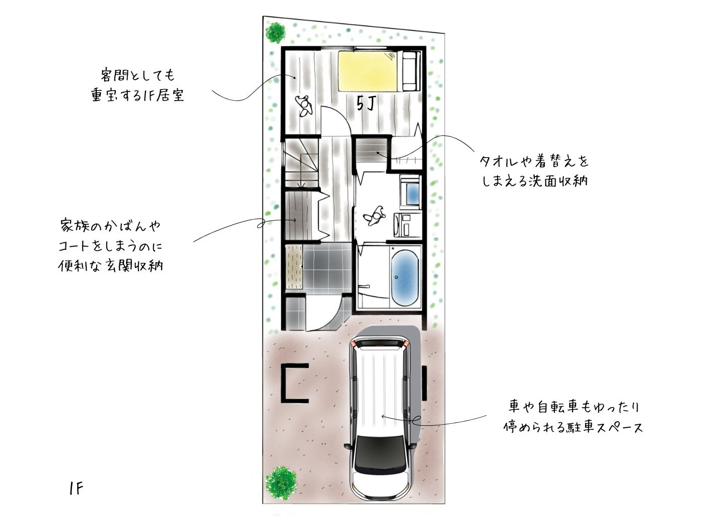 大阪市旭区新森3丁目の参考プラン