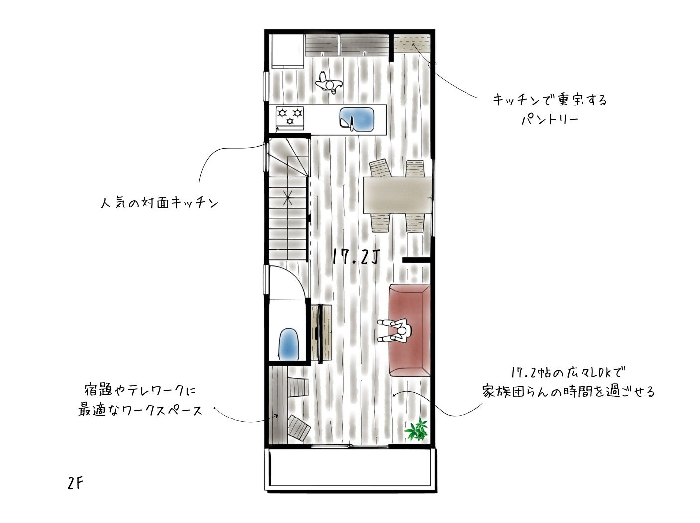 大阪市旭区新森3丁目の参考プラン