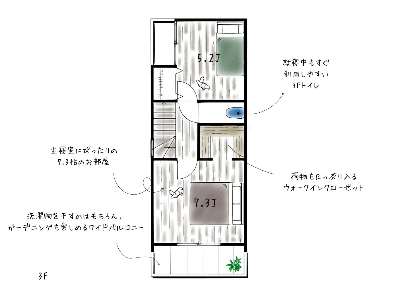 大阪市旭区新森3丁目の参考プラン
