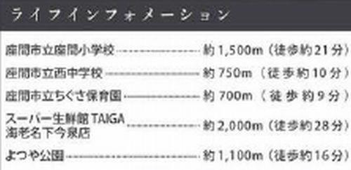 【その他】 | 【仲介手数料０円】座間市新田宿1期　新築一戸建て | 【仲介手数料０円】座間市新田宿1期　新築一戸建て