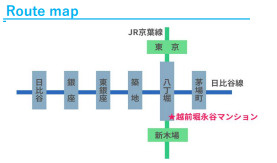 【その他】 | 越前堀永谷マンション４F