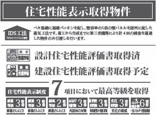 【その他】 | 【仲介手数料０円】相模原市緑区相原4期　新築一戸建て　全4棟 | 【仲介手数料０円】相模原市緑区相原4期　新築一戸建て　全4棟