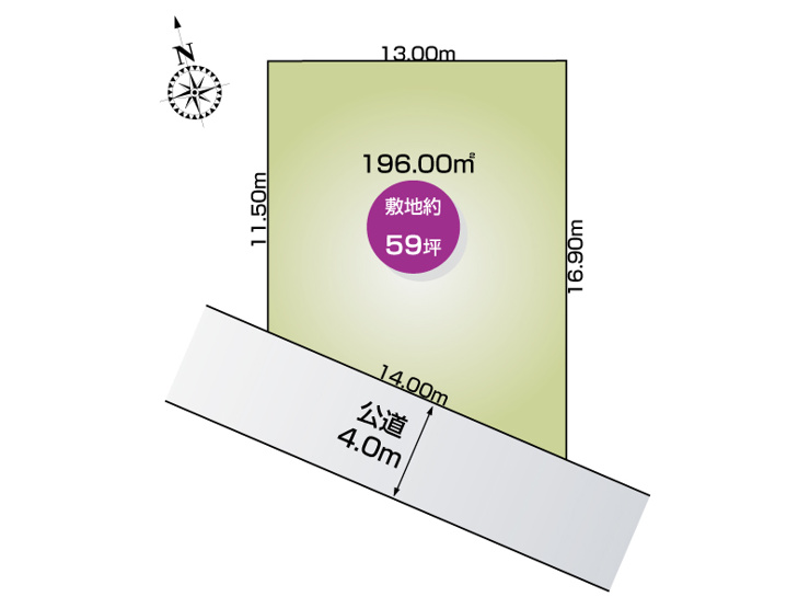 南羽生2丁目 （全1区画）：土地面積196.00㎡（59.29坪）