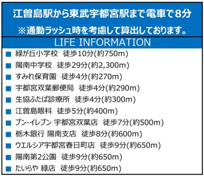 【周辺】 | 宇都宮市双葉5期土地