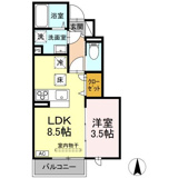 アストリアの画像