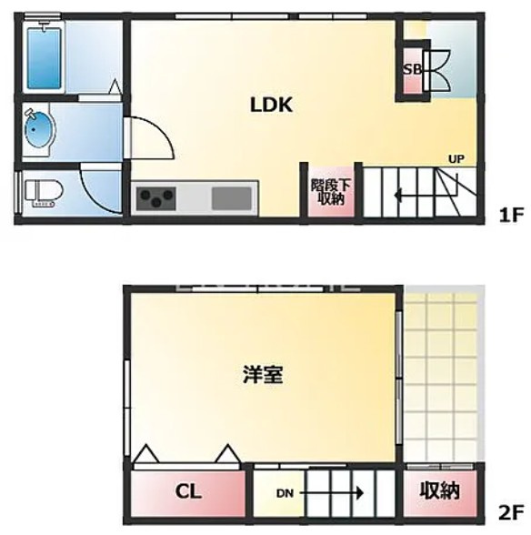 谷六戸建の間取り